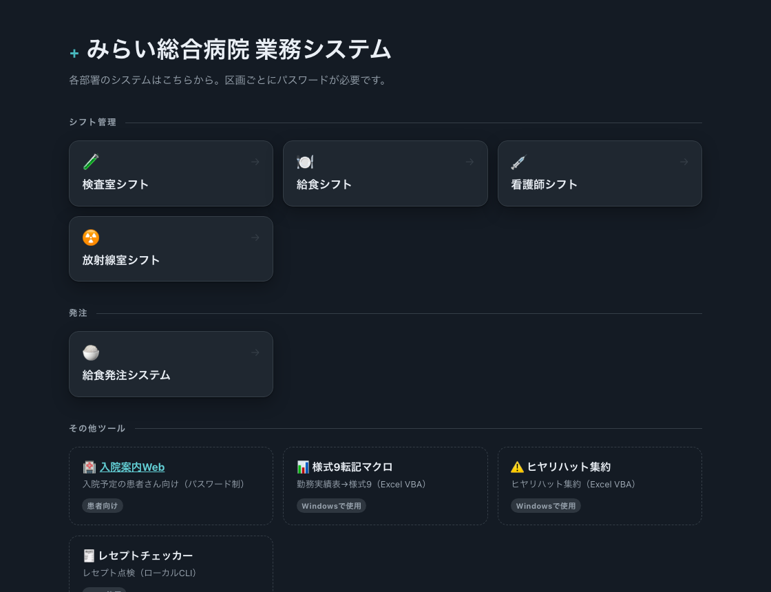 koike-portal 部署別ポータルのトップ画面